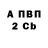 Метадон белоснежный Villi Piven